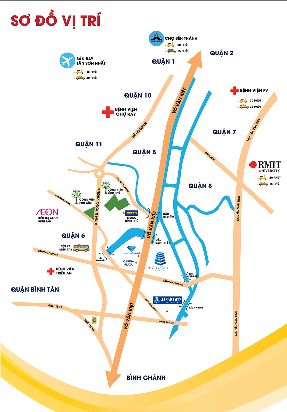 Jasari Quận 8 | Trang Thông Tin Chủ Đầu Tư 577 (NBB)